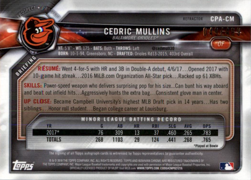 Cedric Mullins Is Enjoying a Legit Breakout Season - Baseball  ProspectusBaseball Prospectus