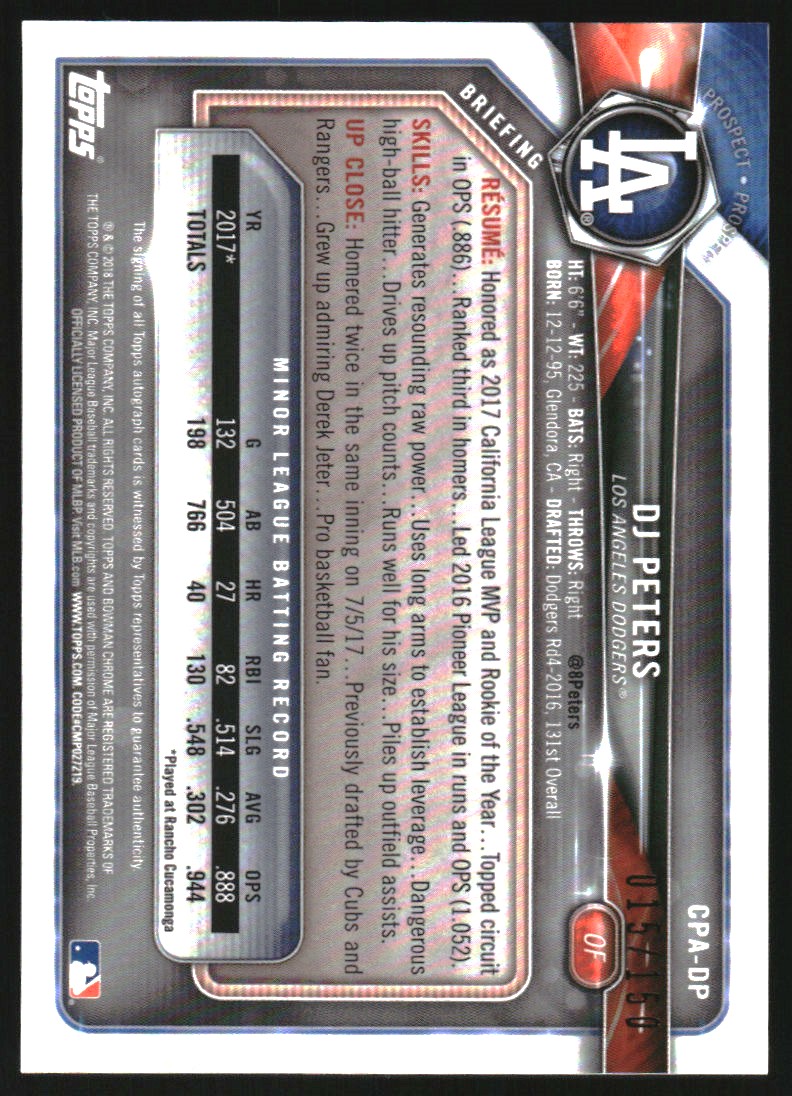 2018 Bowman Chrome Prospect Autographs Blue Refractors #CPADP DJ Peters