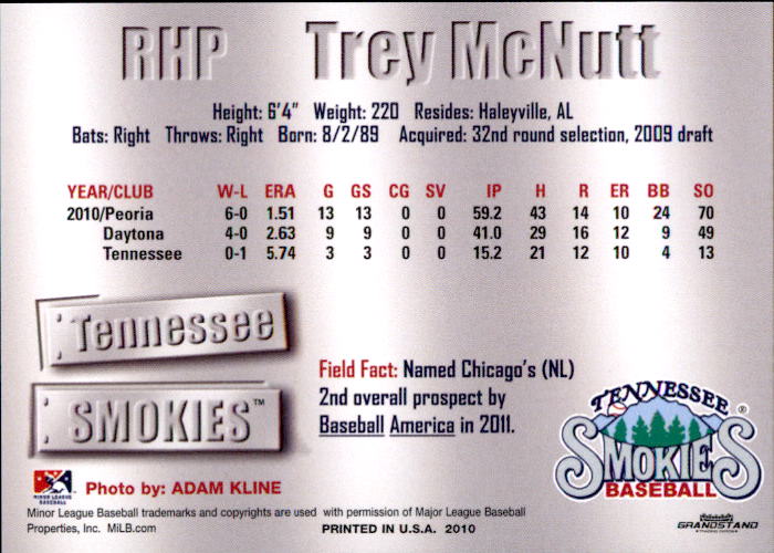 2011 Tennessee Smokies Grandstand #20 Trey McNutt back image
