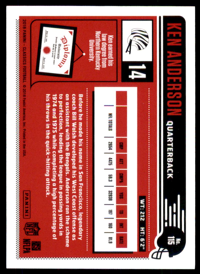 2018 Classics Red Back #115 Ken Anderson back image