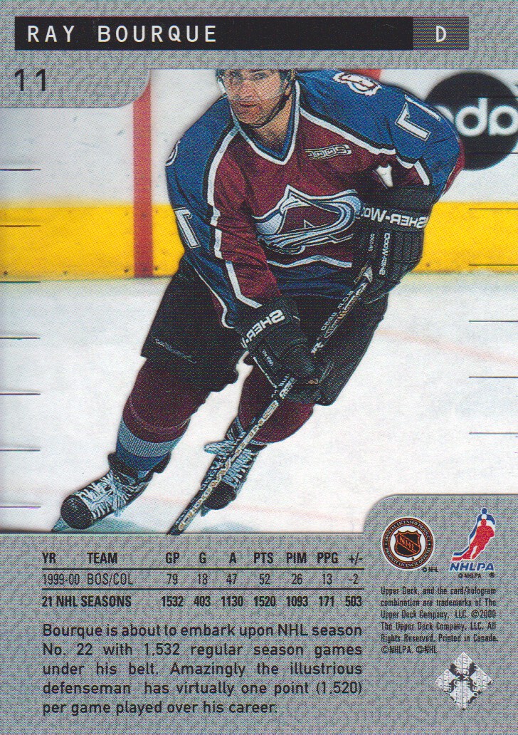 2000-01 Upper Deck Ice #11 Ray Bourque back image