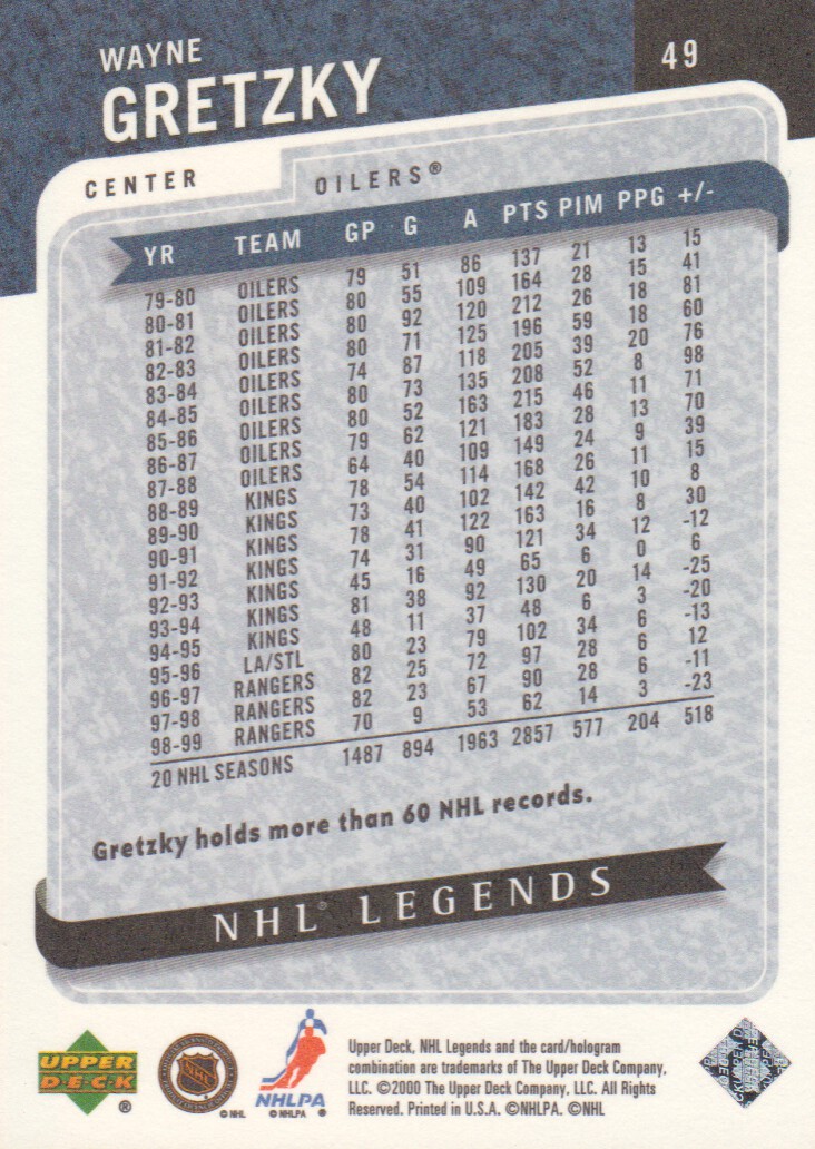 2000-01 Upper Deck Legends #49 Wayne Gretzky back image