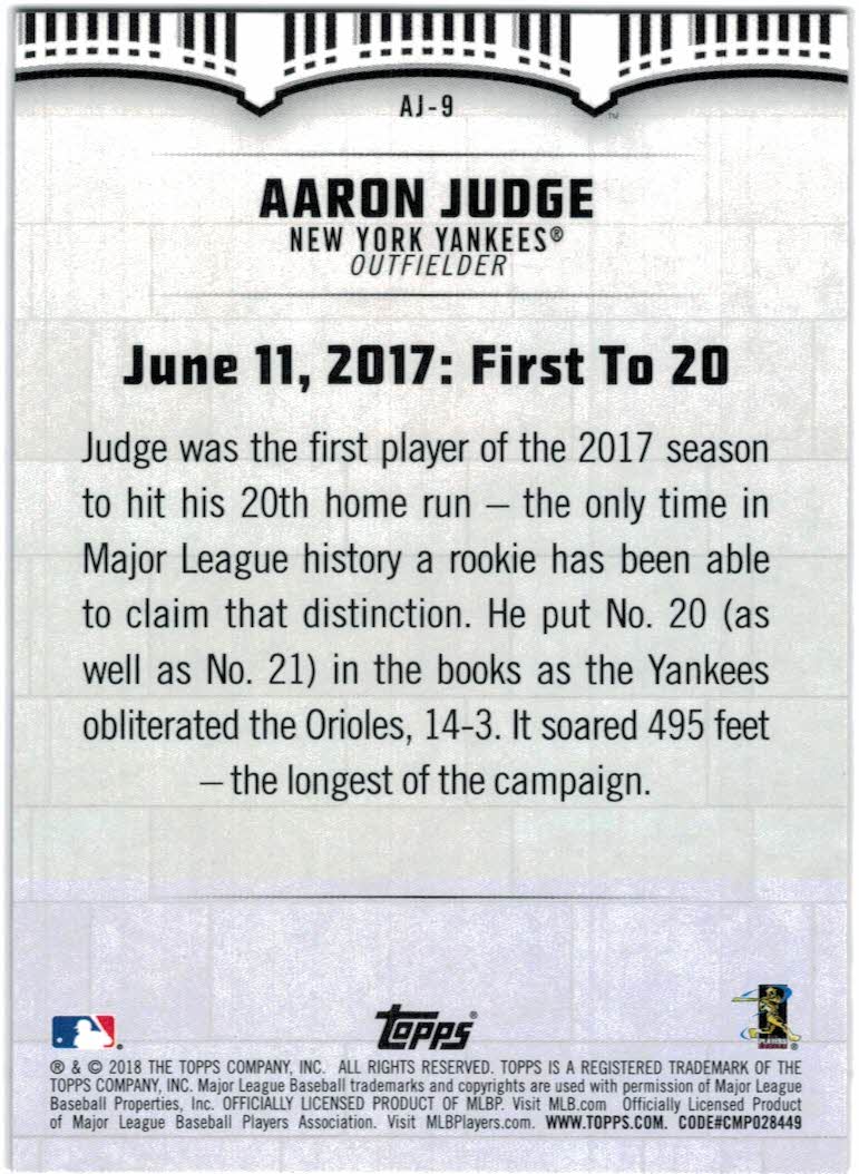 2018 Topps Aaron Judge Highlights #AJ9 Aaron Judge back image