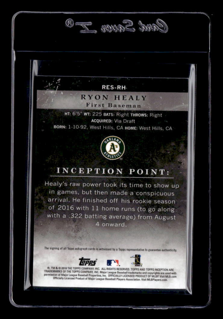 2018 Topps Inception Rookies and Emerging Stars Autographs Red #RESRH Ryon Healy back image