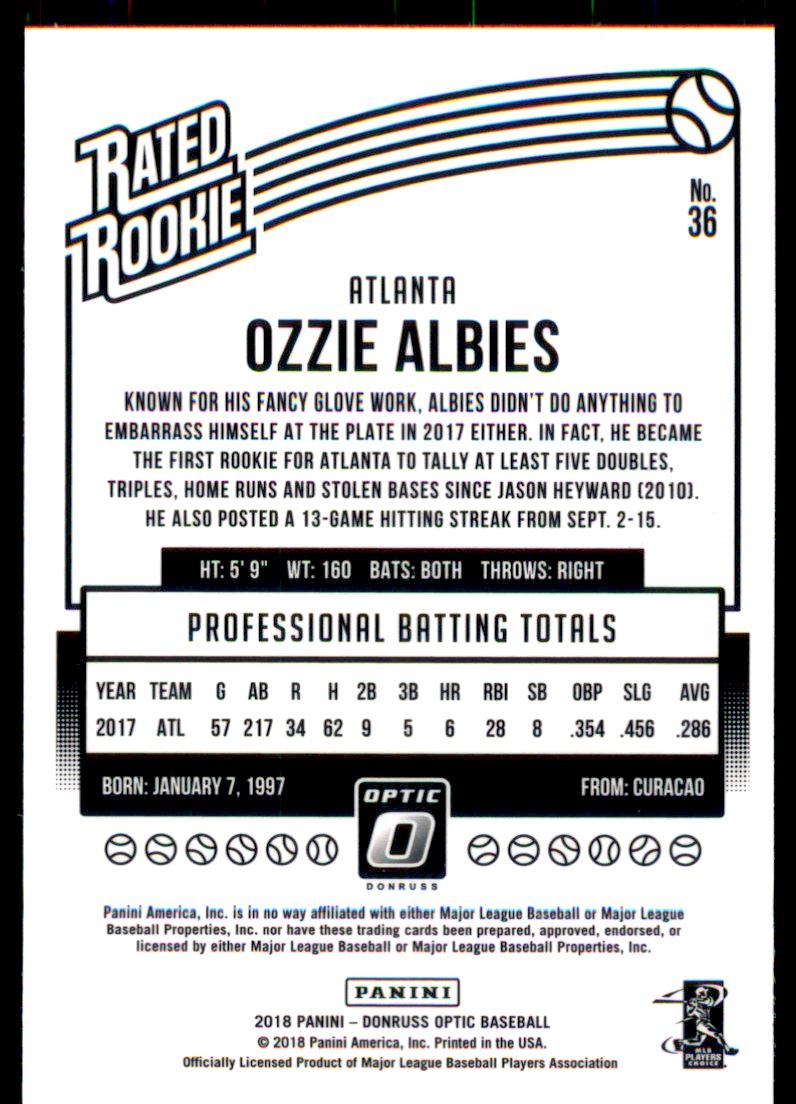 2018 Donruss Optic #36 Ozzie Albies RR RC back image