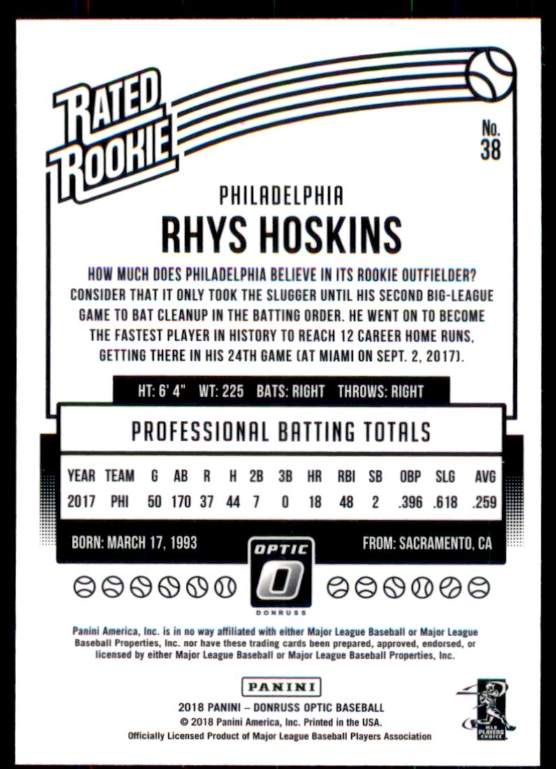 2018 Donruss Optic #38 Rhys Hoskins RR RC back image