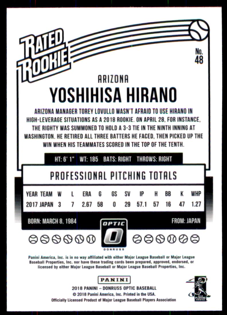 2018 Donruss Optic #48 Yoshihisa Hirano RR RC back image