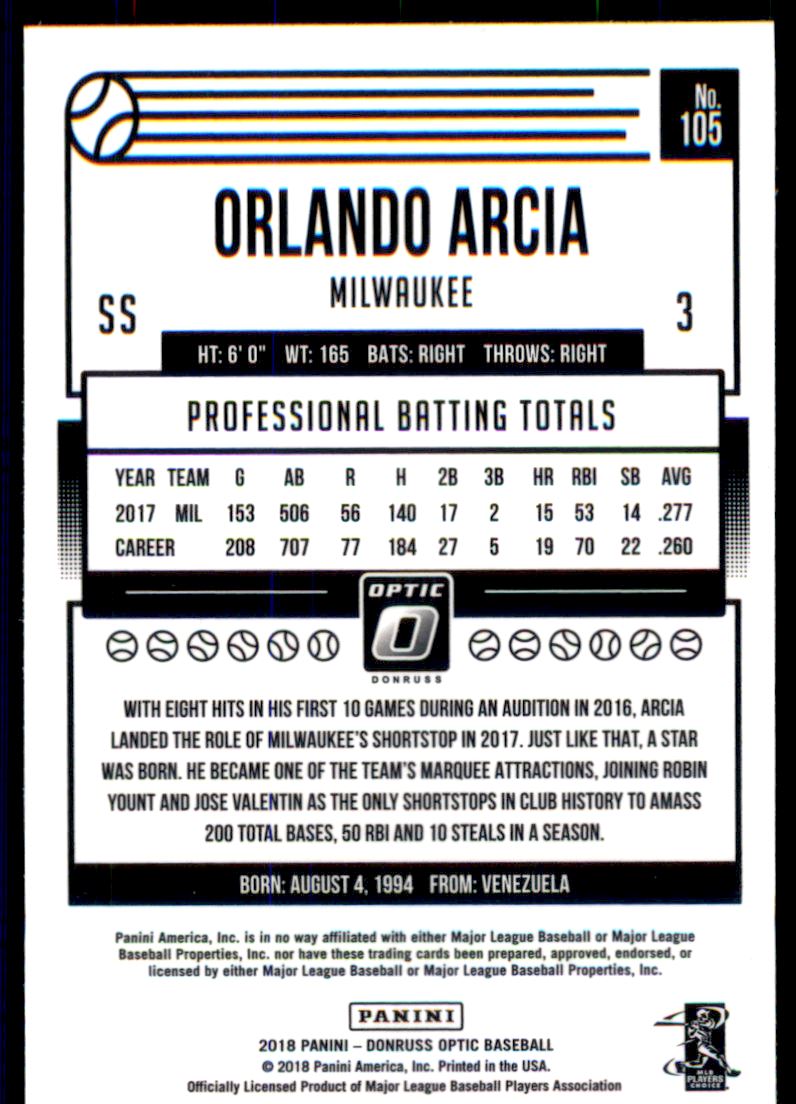 2018 Donruss Optic #105 Orlando Arcia back image