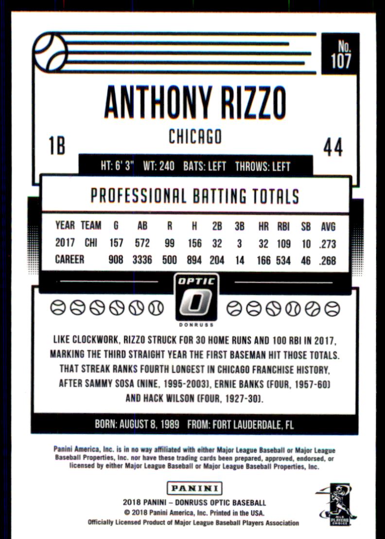 2018 Donruss Optic #107 Anthony Rizzo back image