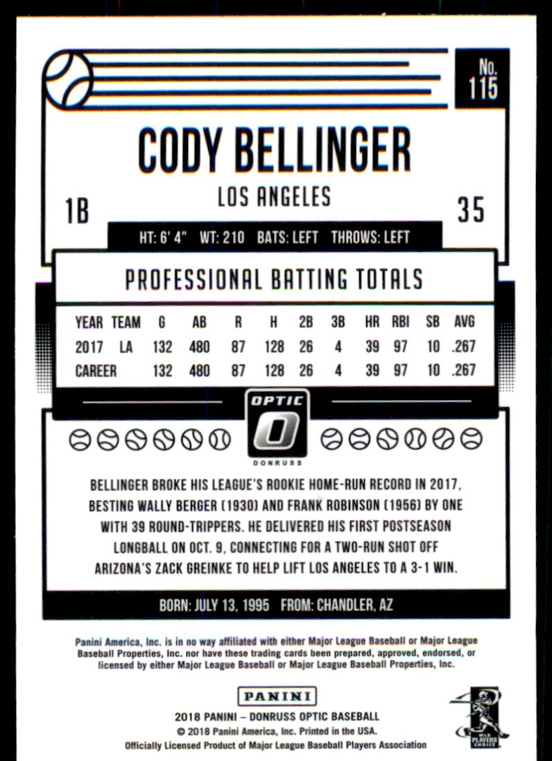 2018 Donruss Optic #115 Cody Bellinger back image