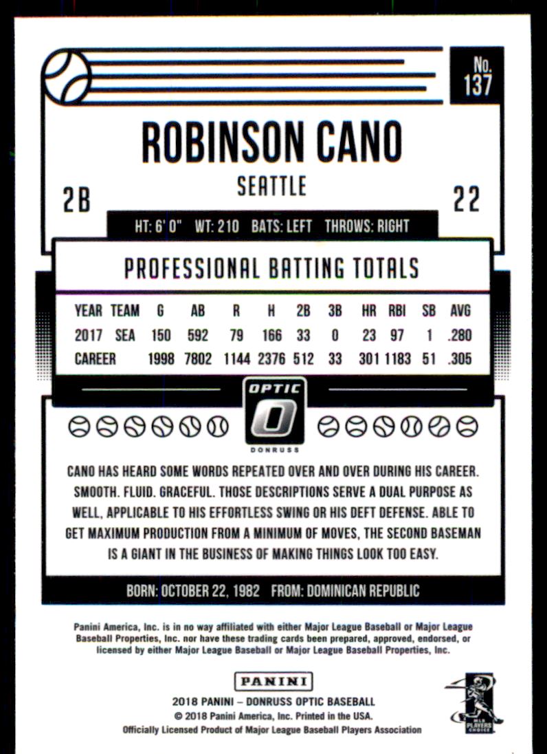 2018 Donruss Optic #137 Robinson Cano back image