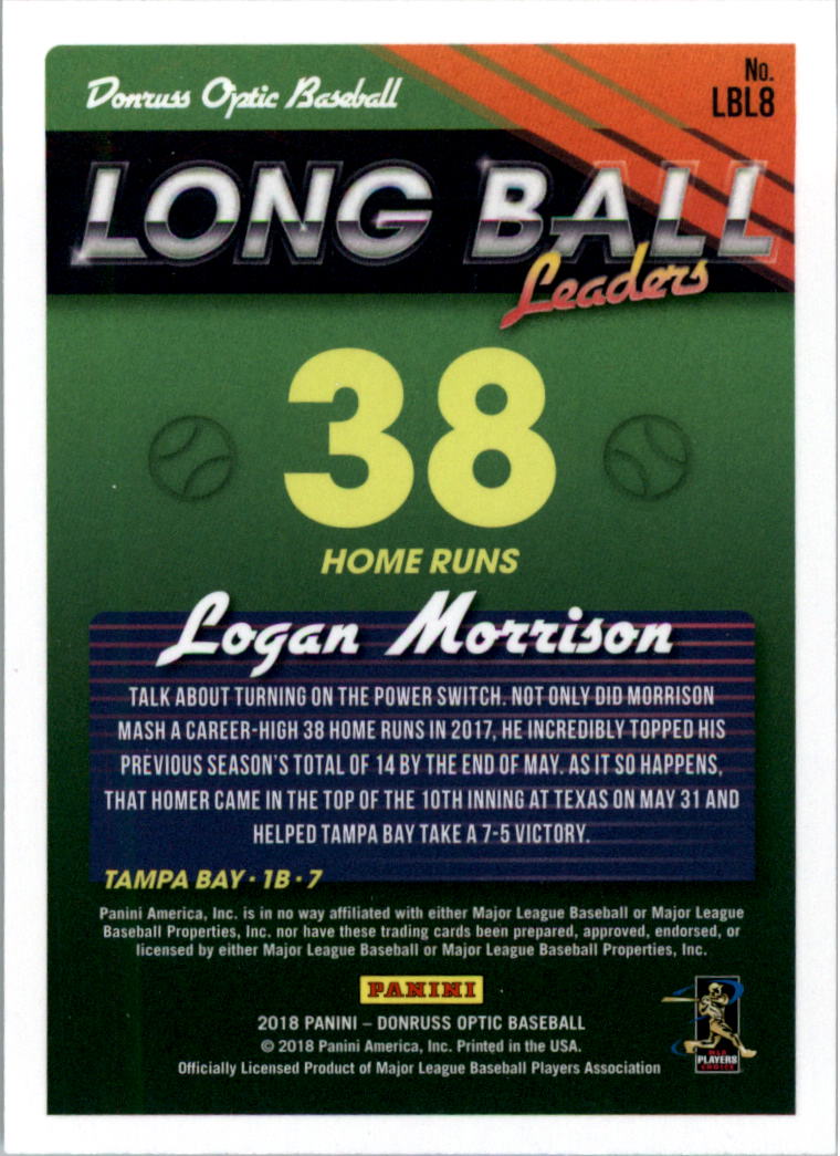 2018 Donruss Optic Long Ball Leaders #8 Logan Morrison back image