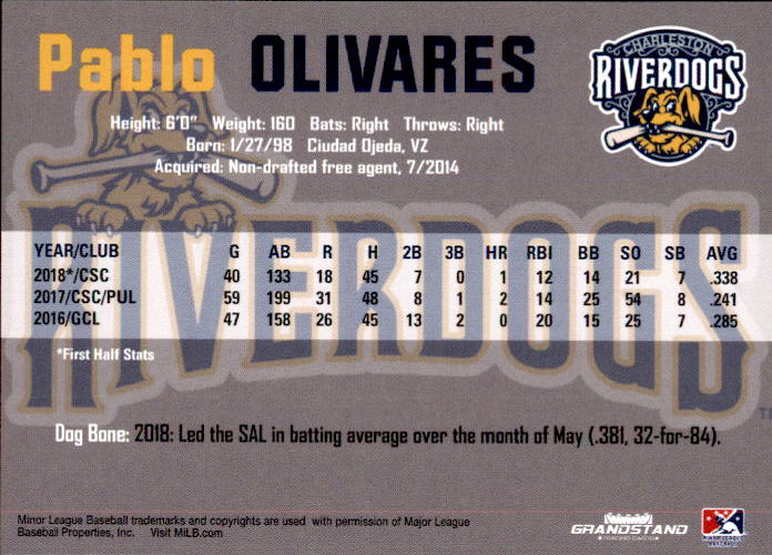 2018 Charleston RiverDogs Grandstand #19 Pablo Oliveras back image