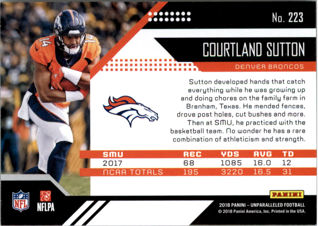2018 Panini Unparalleled #223 Courtland Sutton RC back image