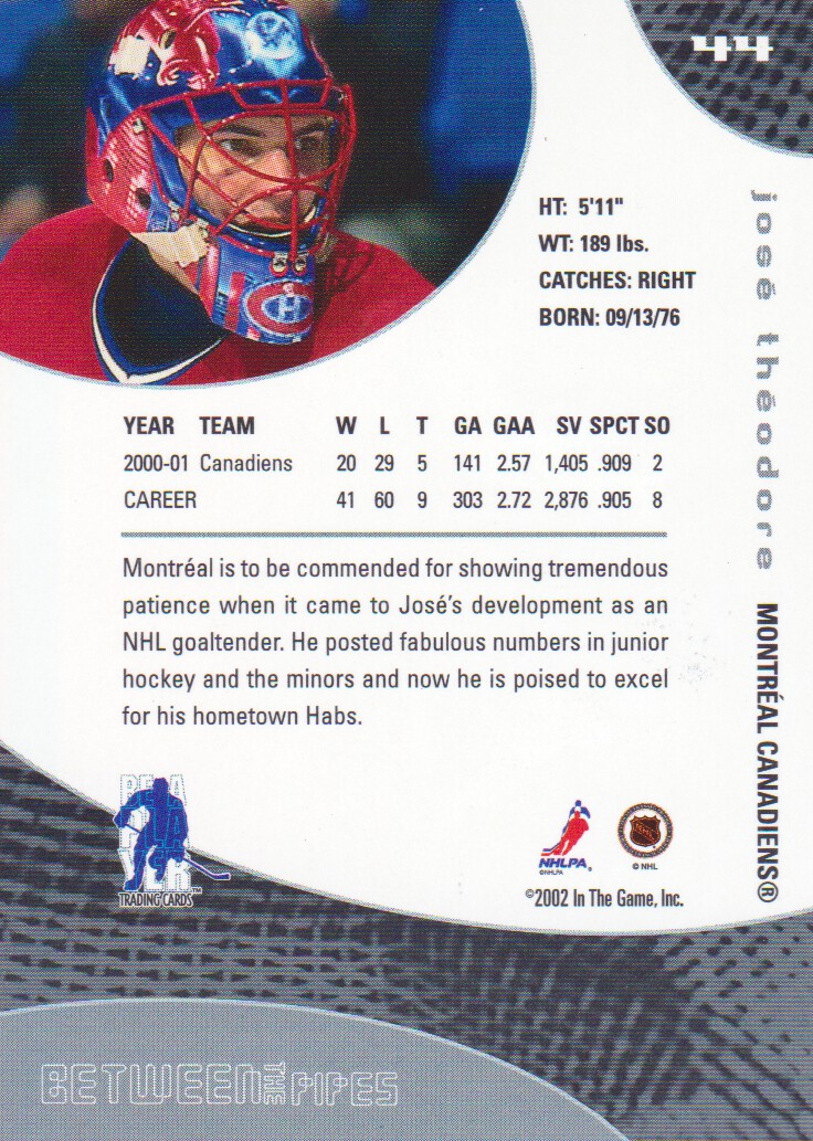 2001-02 Between the Pipes #44 Jose Theodore back image