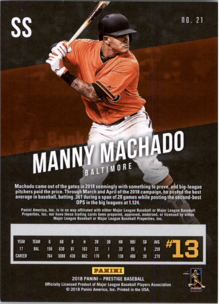 2018 Prestige Holo Silver #21 Manny Machado back image