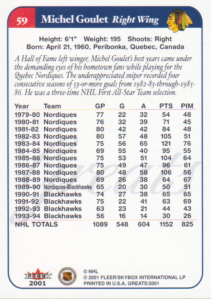 2001-02 Greats of the Game #59 Michel Goulet back image