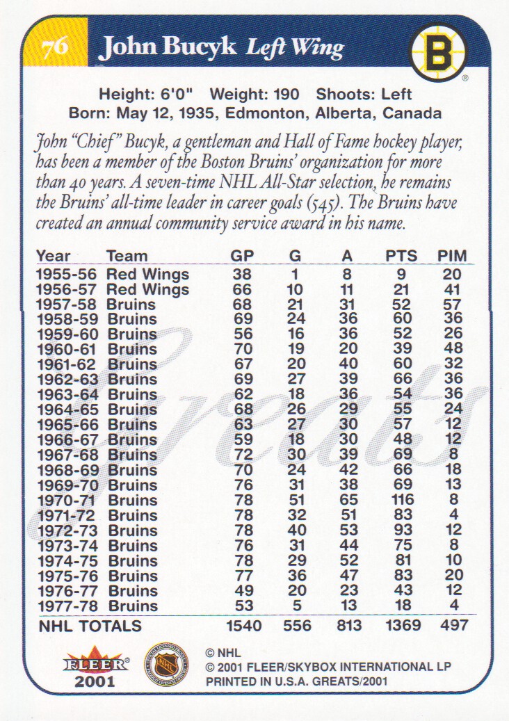 2001-02 Greats of the Game #76 John Bucyk back image