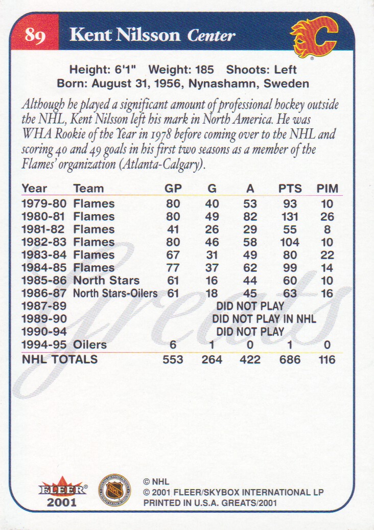 2001-02 Greats of the Game #89 Kent Nilsson back image