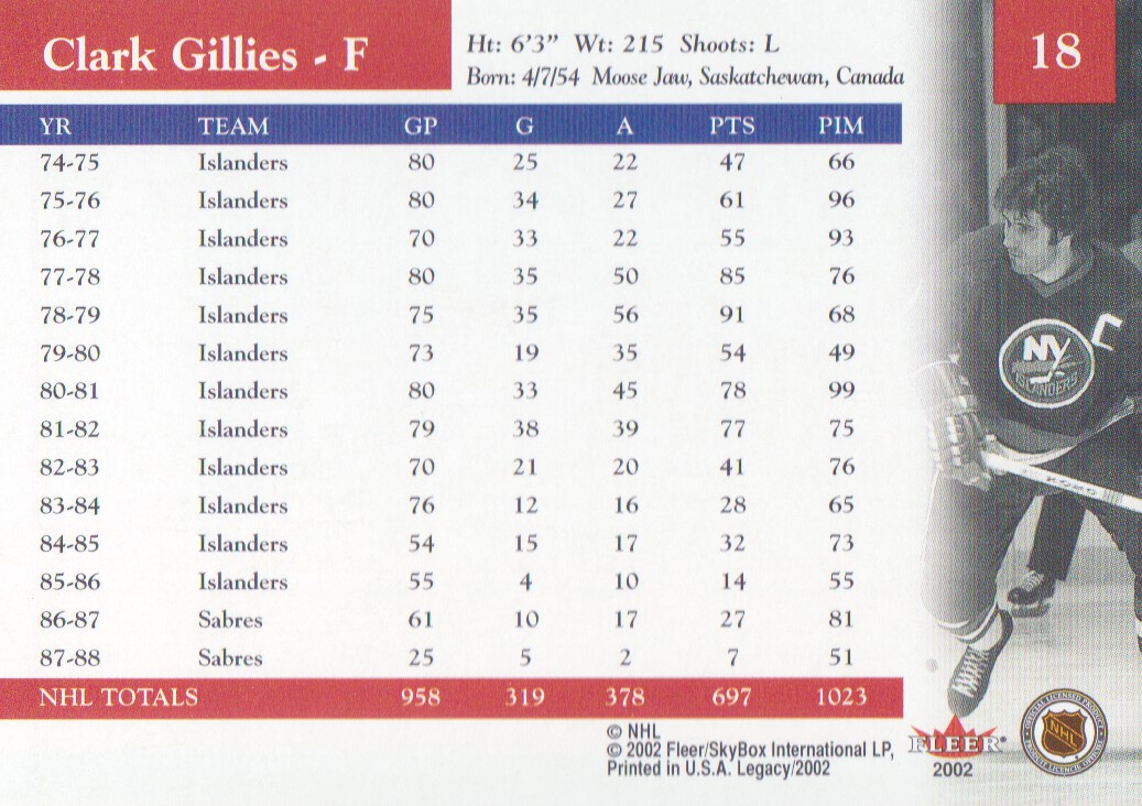 2001-02 Fleer Legacy #18 Clark Gillies back image
