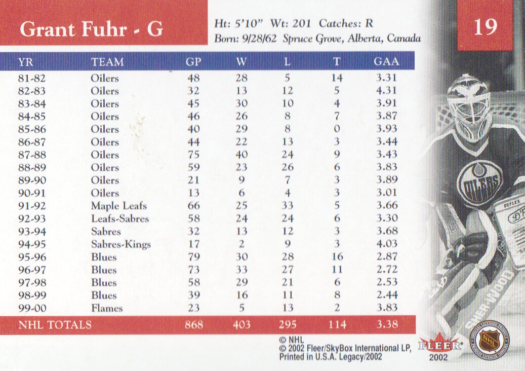 2001-02 Fleer Legacy #19 Grant Fuhr back image