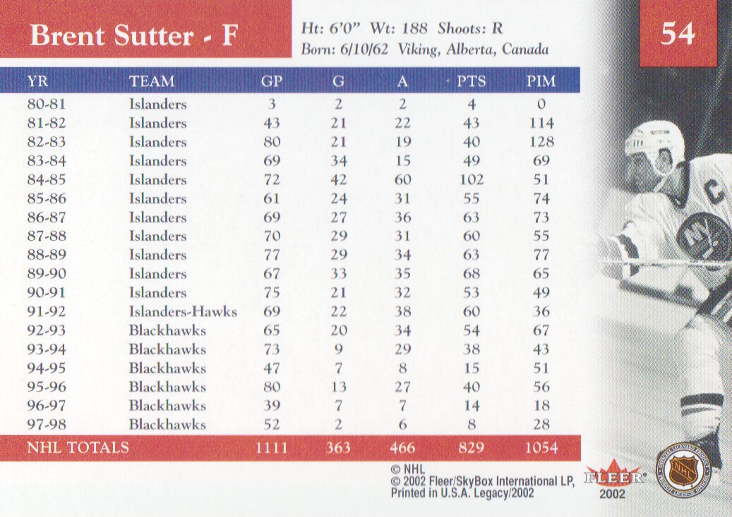 2001-02 Fleer Legacy #54 Brent Sutter back image