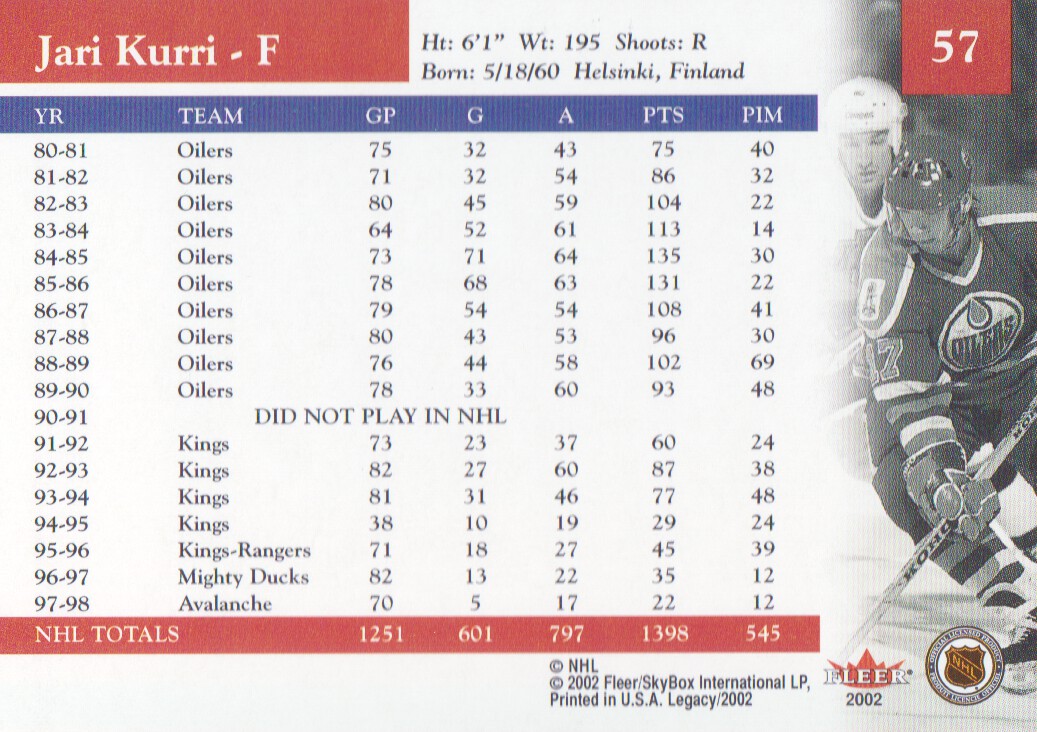 2001-02 Fleer Legacy #57 Jari Kurri back image