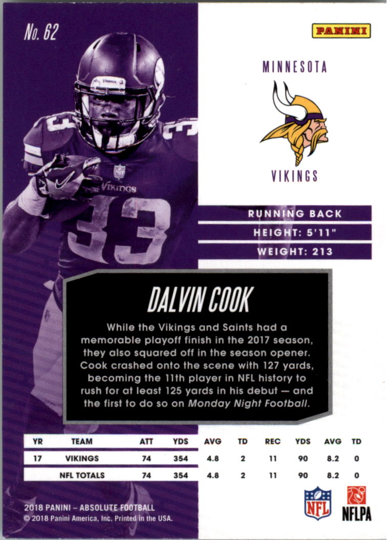 2018 Absolute #62 Dalvin Cook back image