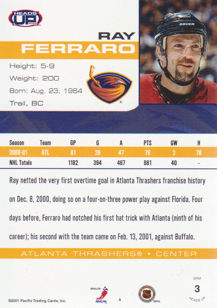 2001-02 Pacific Heads Up #3 Ray Ferraro back image