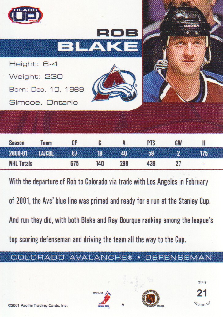 2001-02 Pacific Heads Up #21 Rob Blake back image