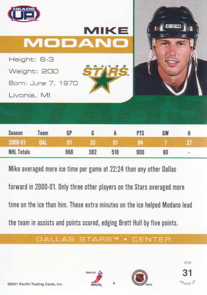 2001-02 Pacific Heads Up #31 Mike Modano back image