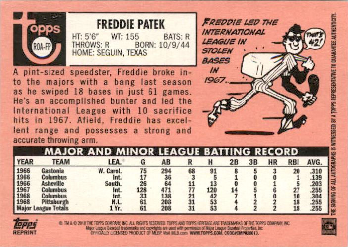 Fred Freddie Patek Autographed 1970 Topps Card #94 Pittsburgh