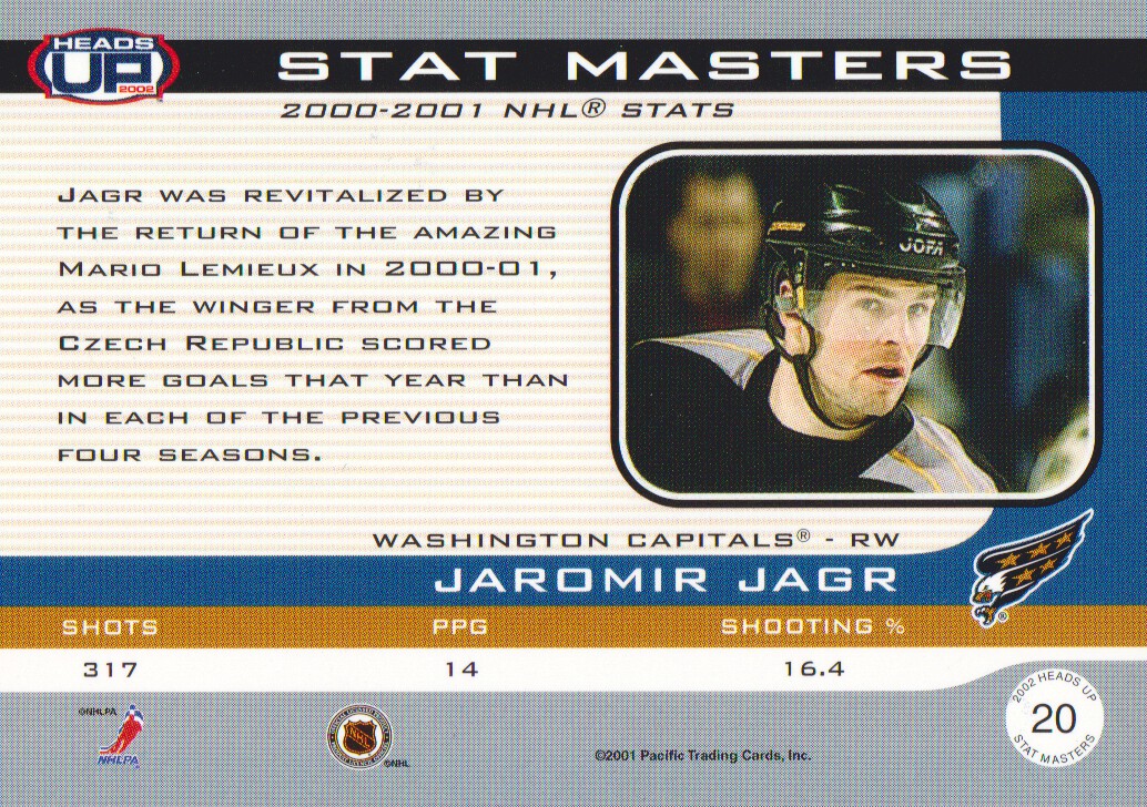 2001-02 Pacific Heads Up Stat Masters #20 Jaromir Jagr back image