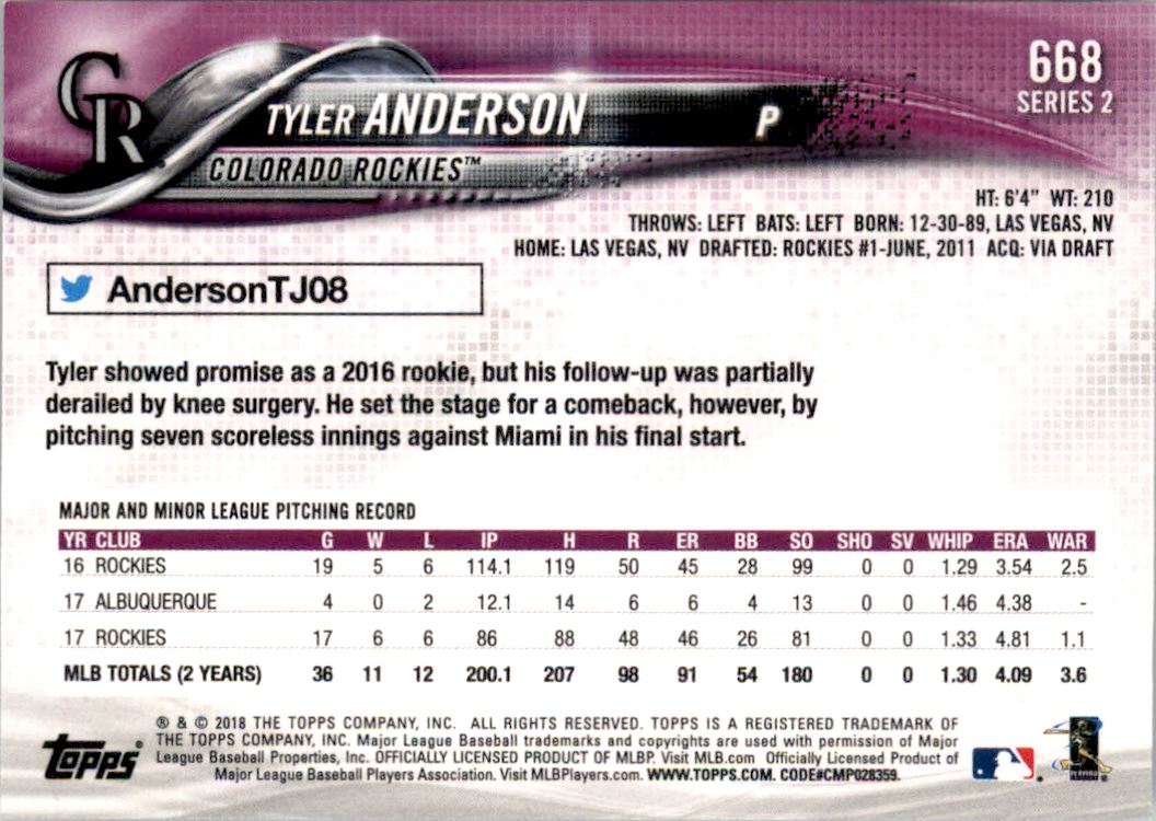 2018 Topps Factory Set Foilboard #668 Tyler Anderson back image