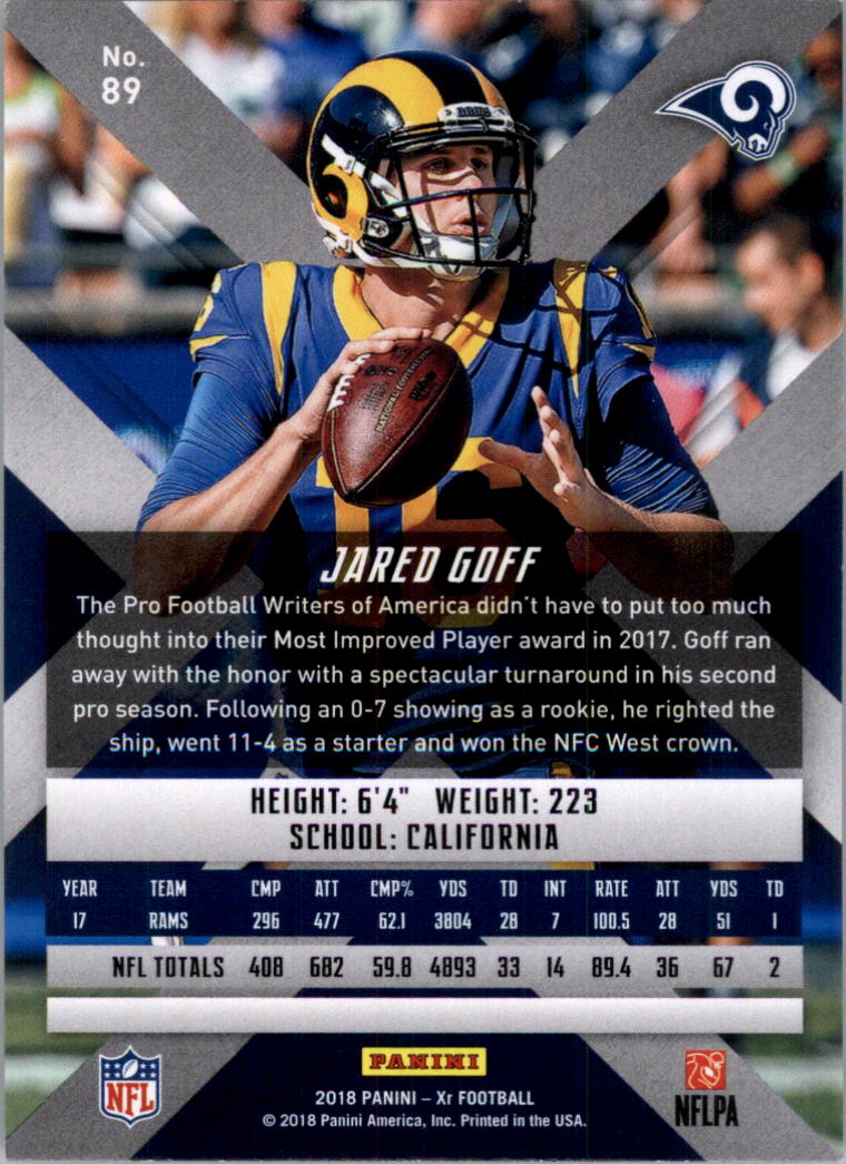 2018 Panini XR Football Card Pick (Base) - Picture 41 of 77