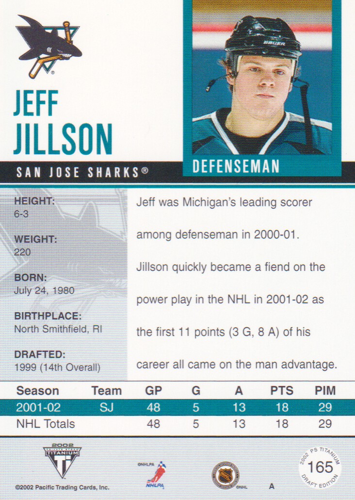 2001-02 Titanium Draft Day Edition #165 Jeff Jillson RC back image