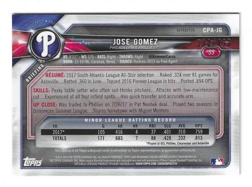 2018 Bowman Chrome Prospect Autographs Refractors #CPAJG Jose Gomez back image