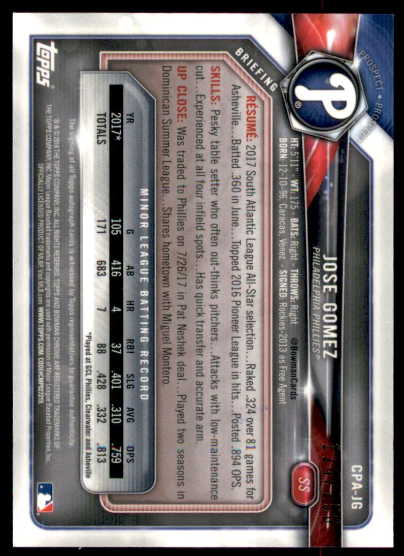 2018 Bowman Chrome Prospect Autographs Purple Refractors #CPAJG Jose Gomez