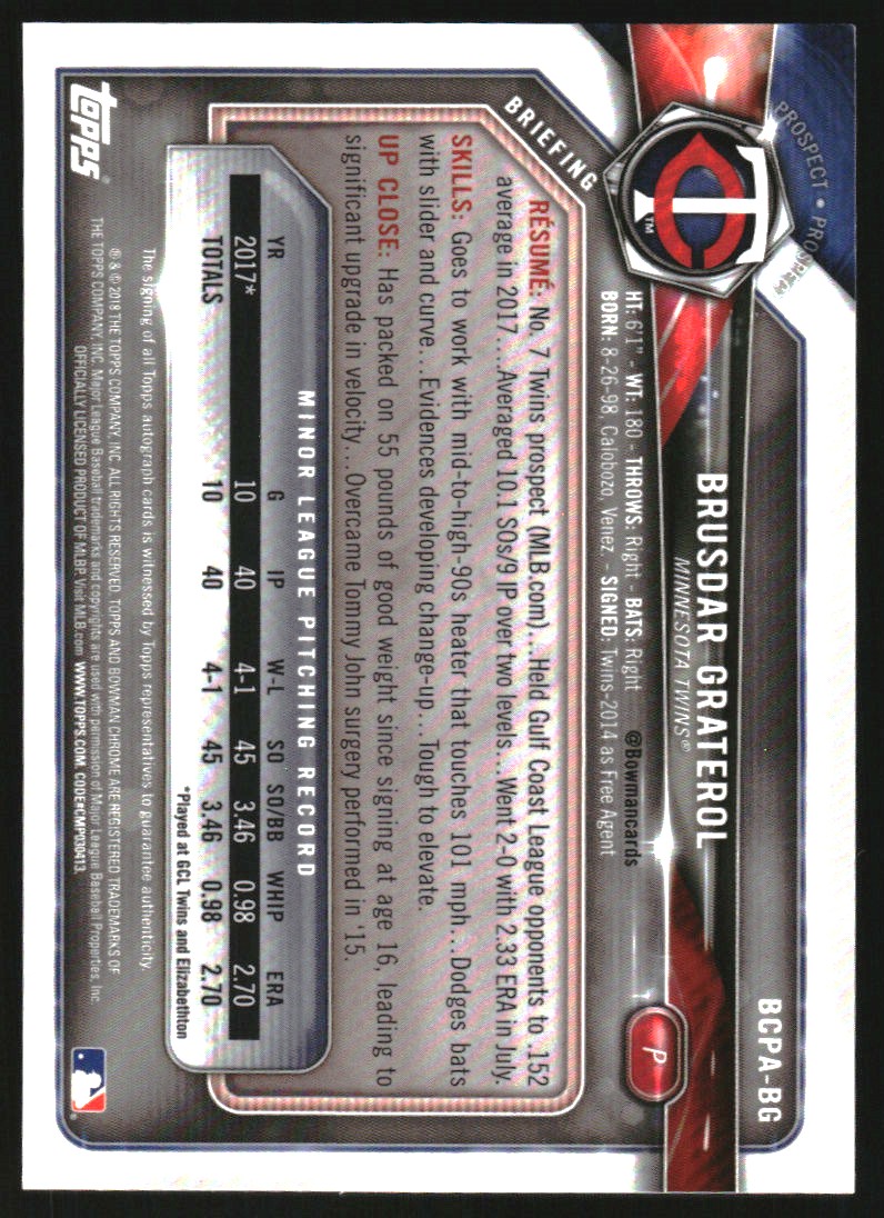2018 Bowman Chrome Prospect Autographs Blue Refractors #BCPABG Brusdar Graterol