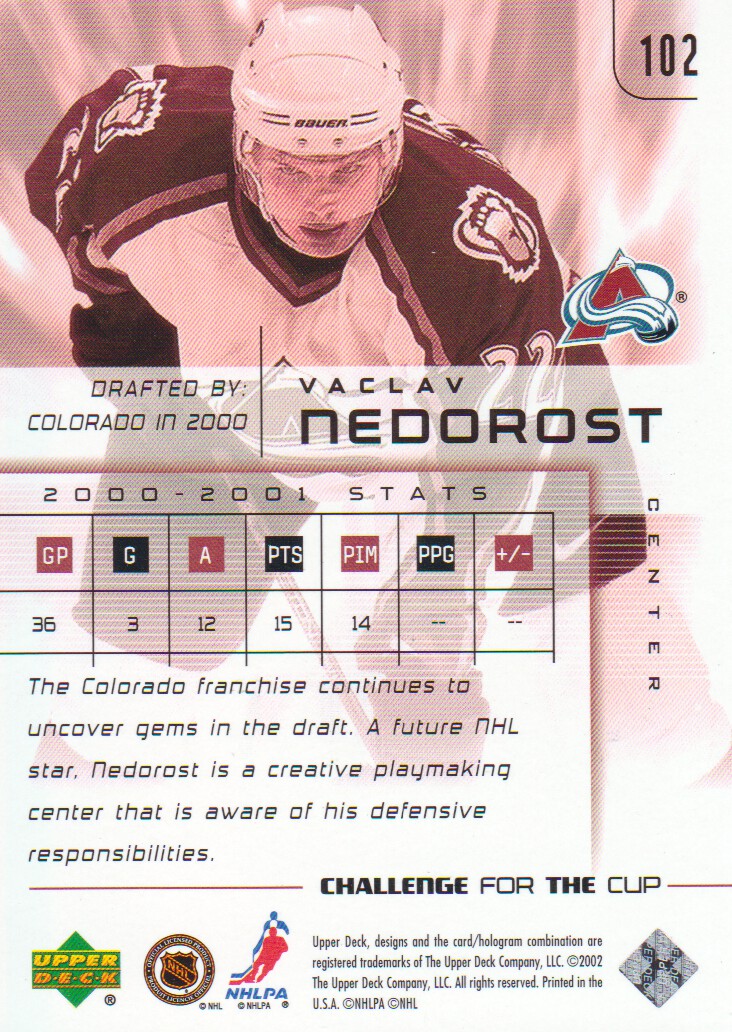 2001-02 UD Challenge for the Cup #102 Vaclav Nedorost RC back image