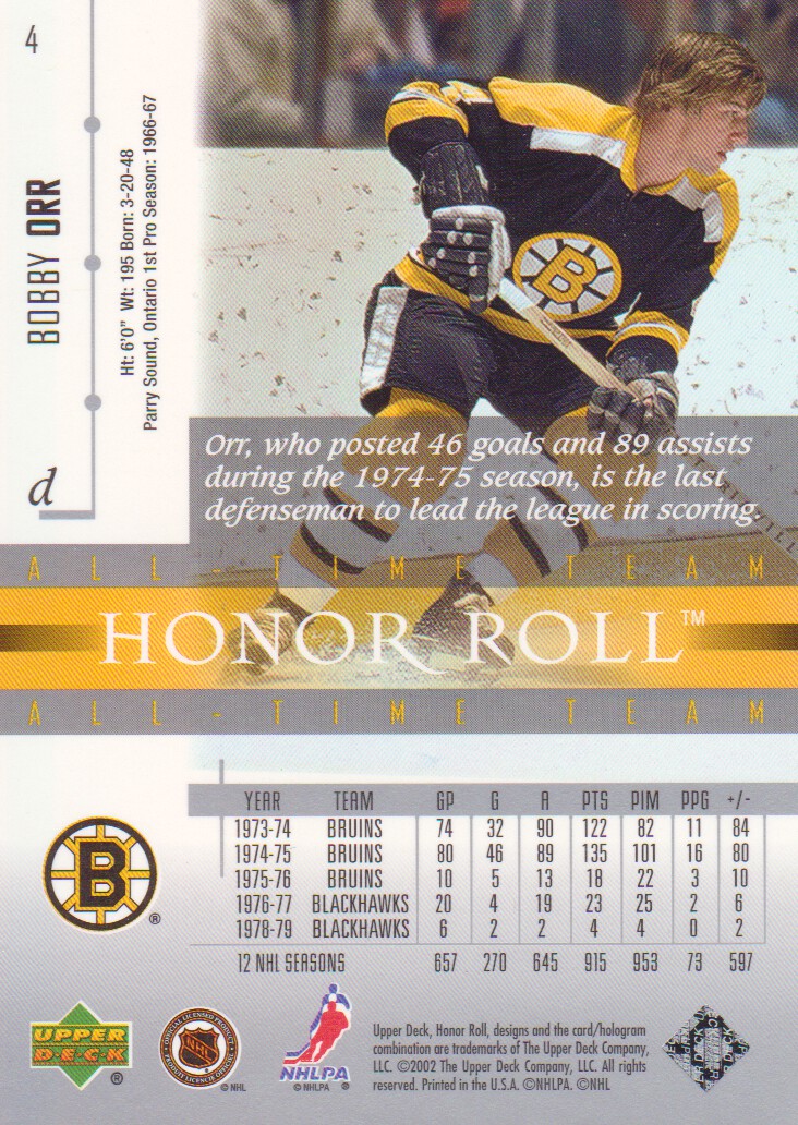 2001-02 Upper Deck Honor Roll Hockey Cards Pick From List | eBay