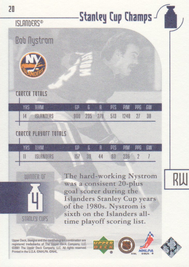 2001-02 UD Stanley Cup Champs #20 Bob Nystrom back image