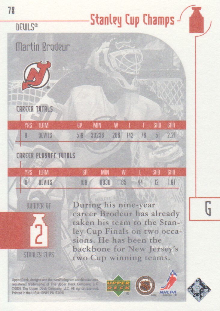 2001-02 UD Stanley Cup Champs #78 Martin Brodeur back image