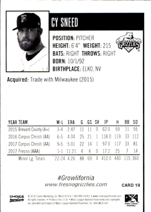 2018 Fresno Grizzlies Choice #19 Cy Sneed back image