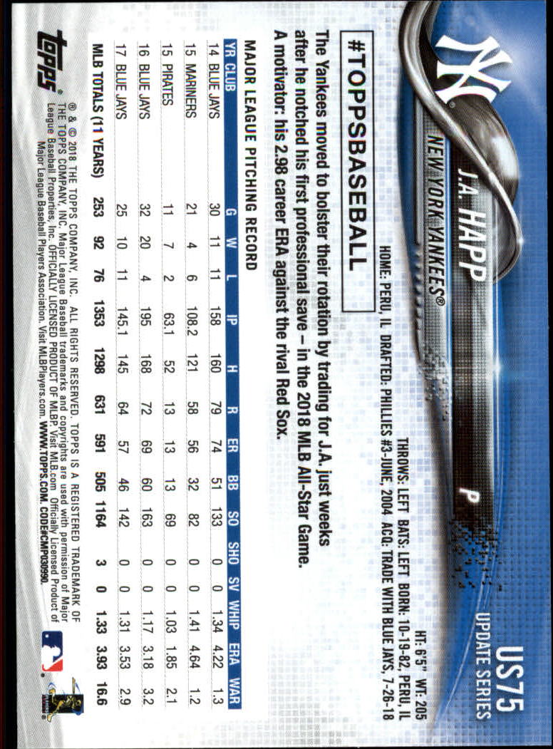 2018 Topps Update #US75 J.A. Happ back image