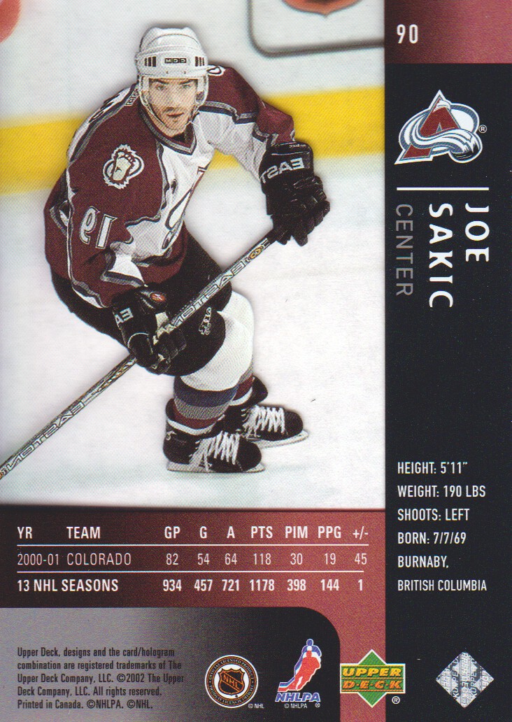 2001-02 Upper Deck Ice #90 Joe Sakic back image