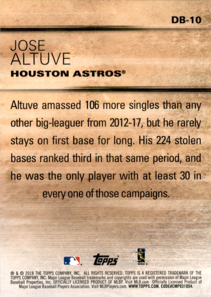 2018 Topps Update Don't Blink Black #DB10 Jose Altuve