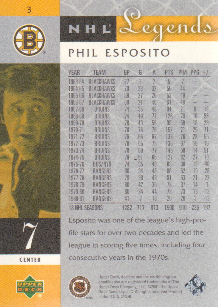 2001-02 Upper Deck Legends #3 Phil Esposito back image