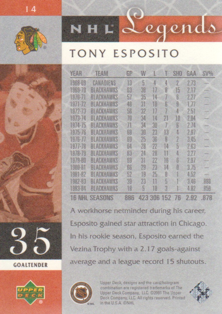 2001-02 Upper Deck Legends #14 Tony Esposito back image