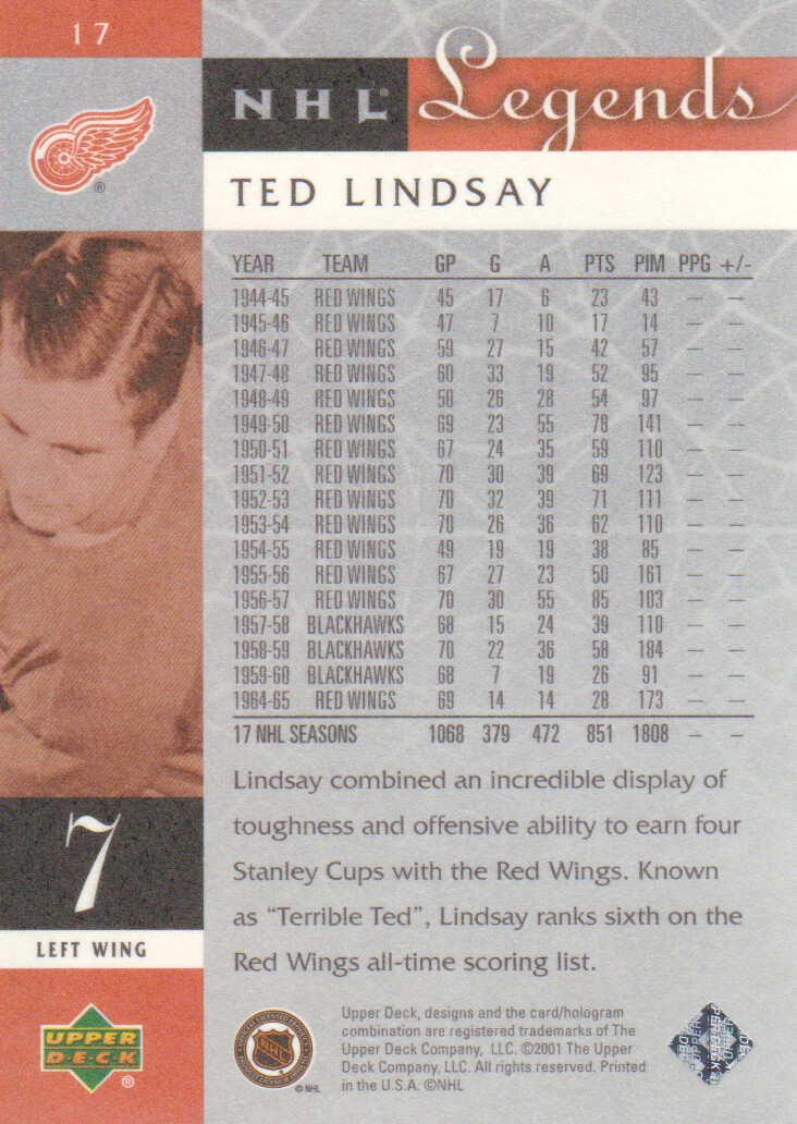 2001-02 Upper Deck Legends #17 Ted Lindsay back image